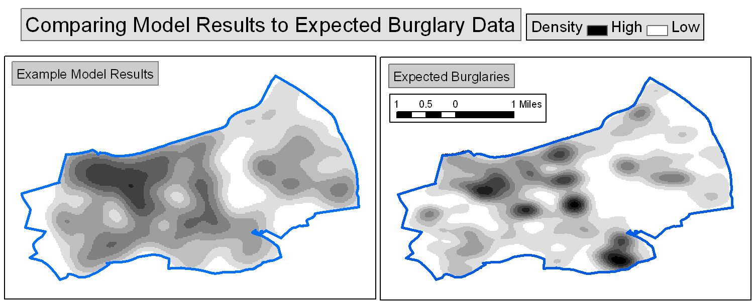 comparing to real burglary data