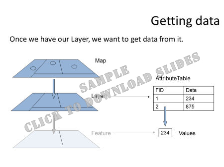Screenshot: A slide from the powerpoint
