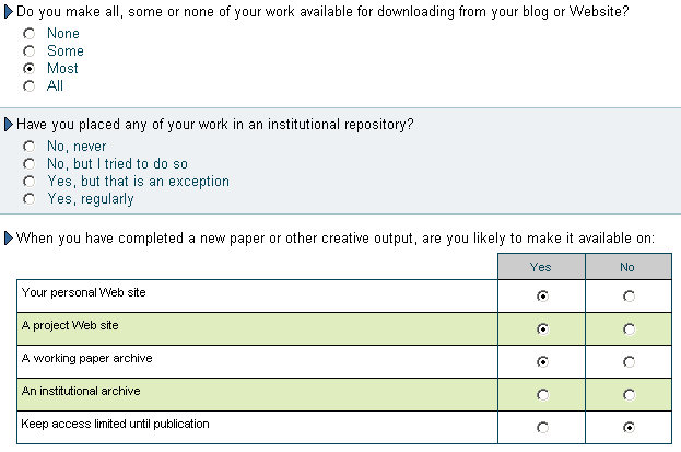 e-ResearchSurvey13