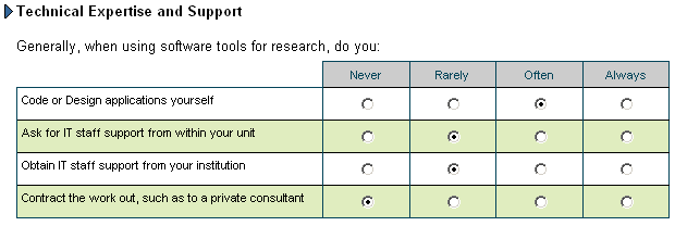 e-ResearchSurvey9