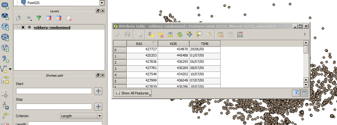 the robbery data attribute table