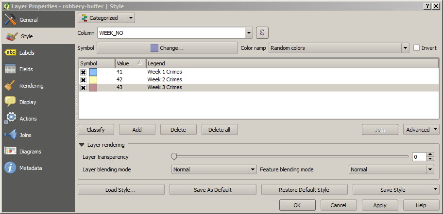 Layer properties