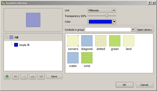 the symbol selector window