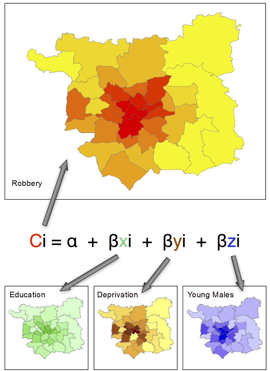 Example of regression