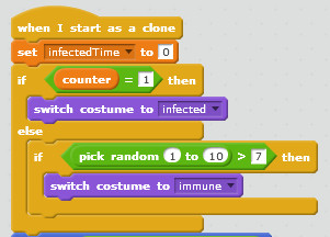 Screenshot: Immune code