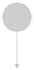 UML Activity Diagram Initial State and Arrow