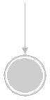 UML Activity Diagram Initial State and Arrow