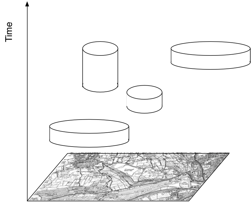 Example of space-time