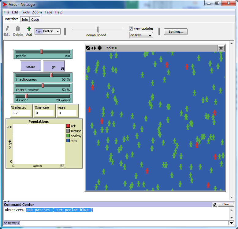 Virus model with blue patches