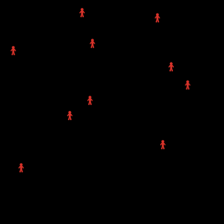 Virus model with 10 agents