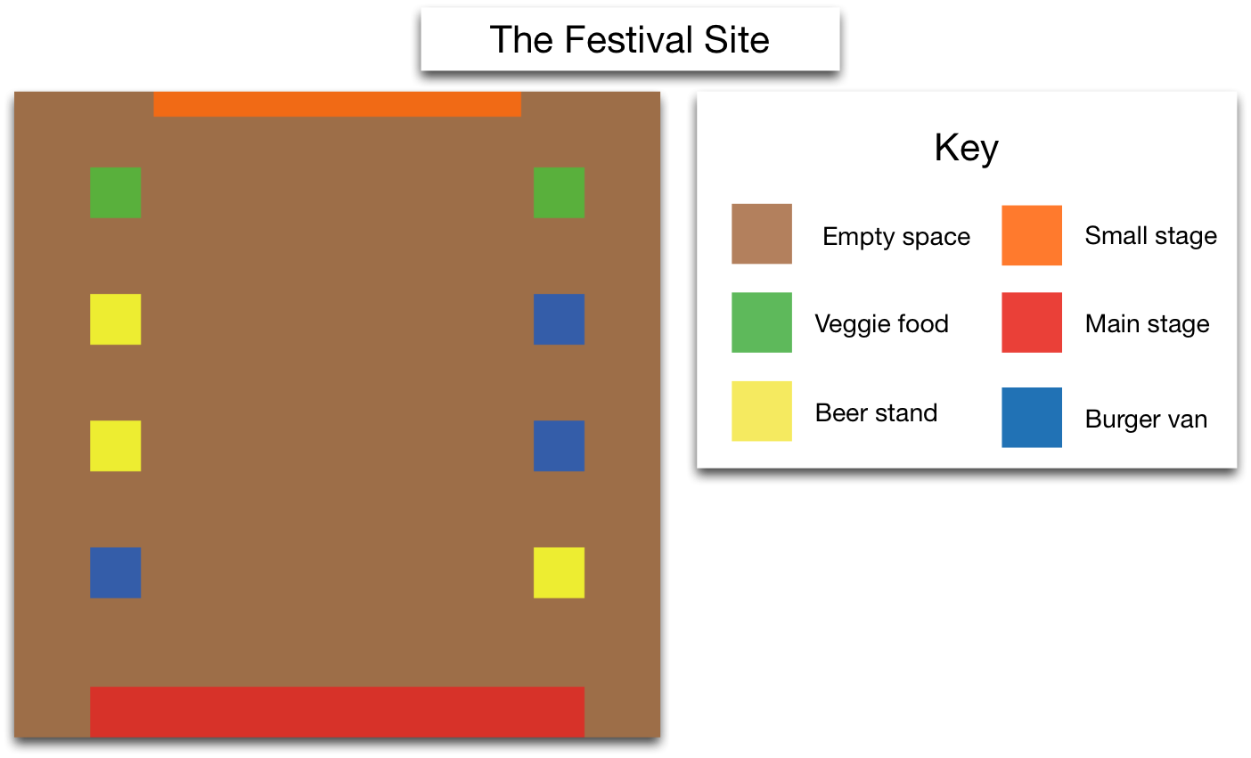 The festival site