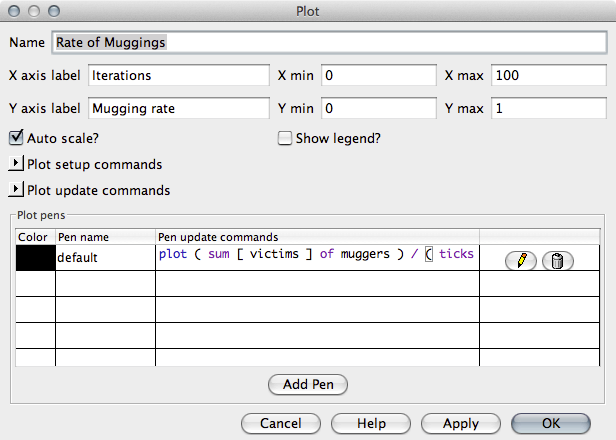 mugging graph