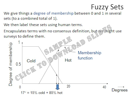 Screenshot: A slide from the powerpoint