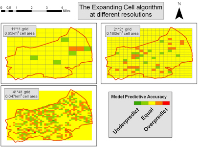 Figure: How the method works