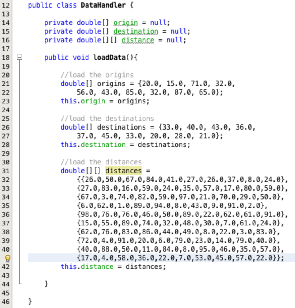 Creating the instance level data variables.