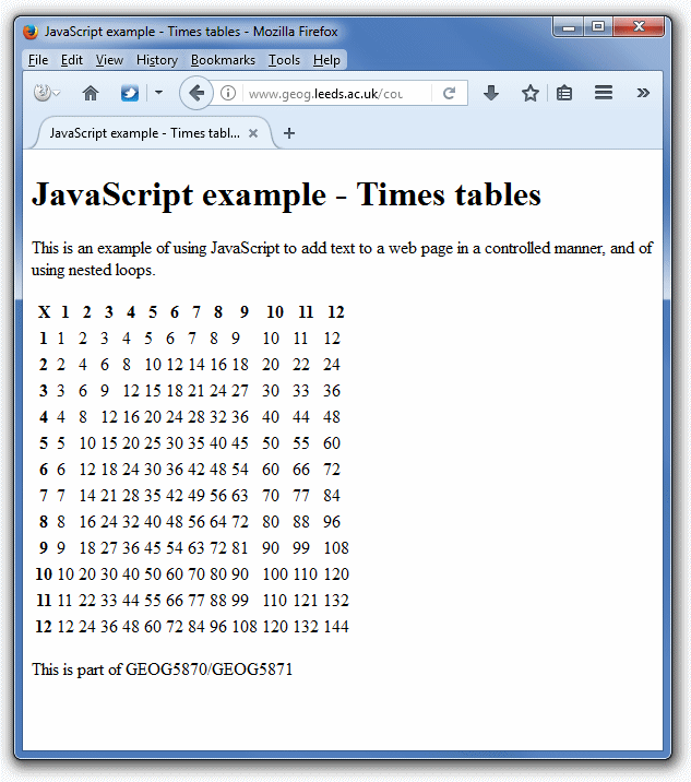 Output of times tables program
