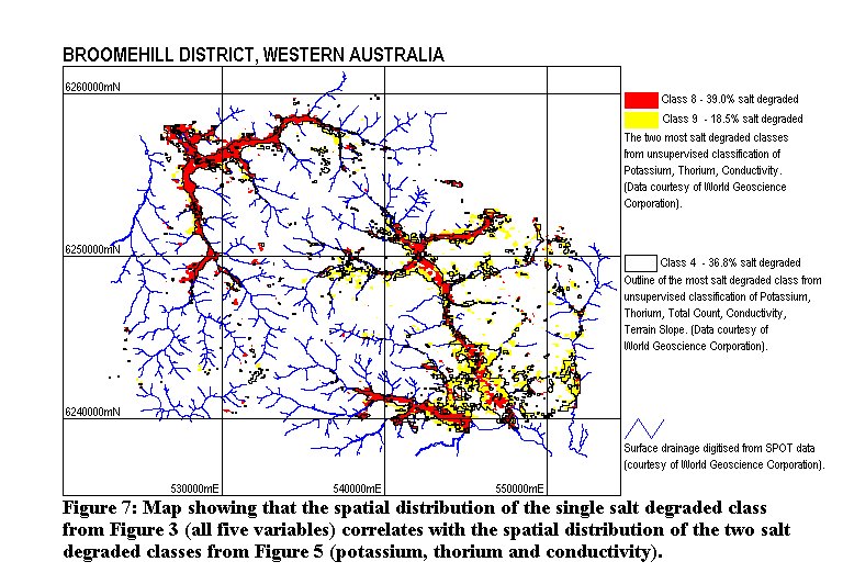 Figure 7: Distribution of salt degraded classes from Figures 3 and 5