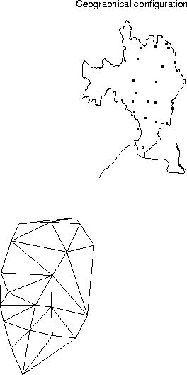 begin{figure}% latex2html id marker 354epsfig {figure=leilei1.ps,width=8cm}epsfig {figure=fig2.ps,width=3cm}end{figure}