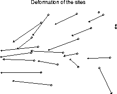 begin{figure}% latex2html id marker 412centerline{epsfig {figure=simpleexp2.ps, height=5cm}}end{figure}