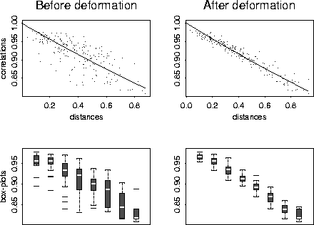 begin{figure}% latex2html id marker 418begin{center}includegraphics [height=8cm]{simpleexp1.ps}end{center}end{figure}