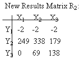 [first Matrix]