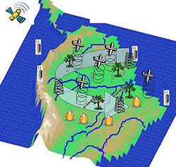 river carbon map